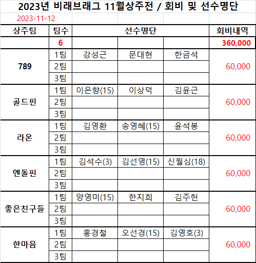 대전브래그 이미지