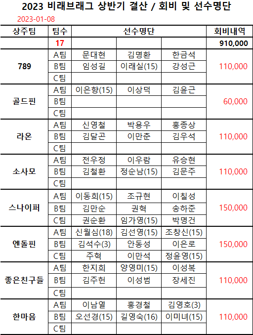 대전브래그 이미지