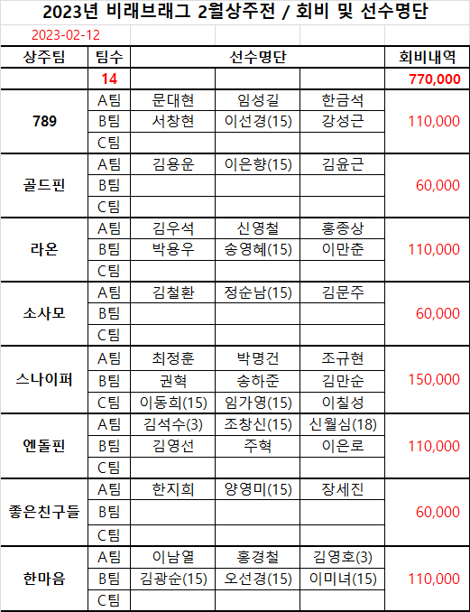 대전브래그 이미지