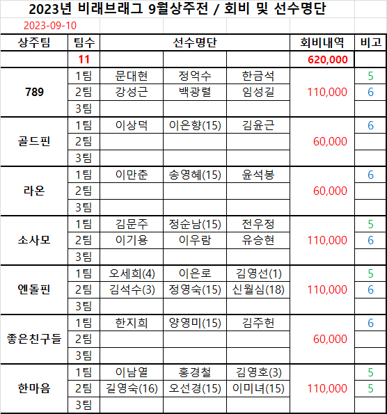 대전브래그 이미지