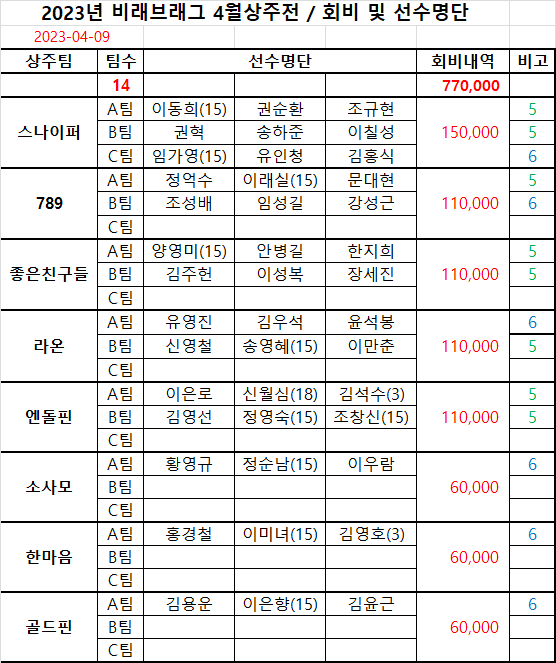 대전브래그 이미지
