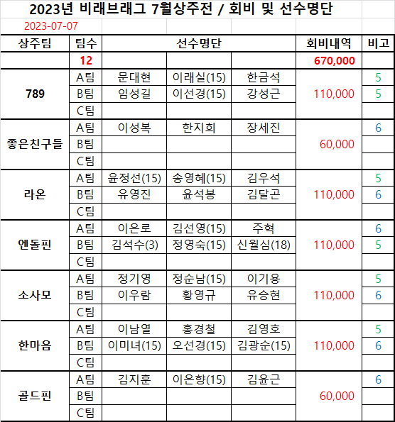 대전브래그 이미지