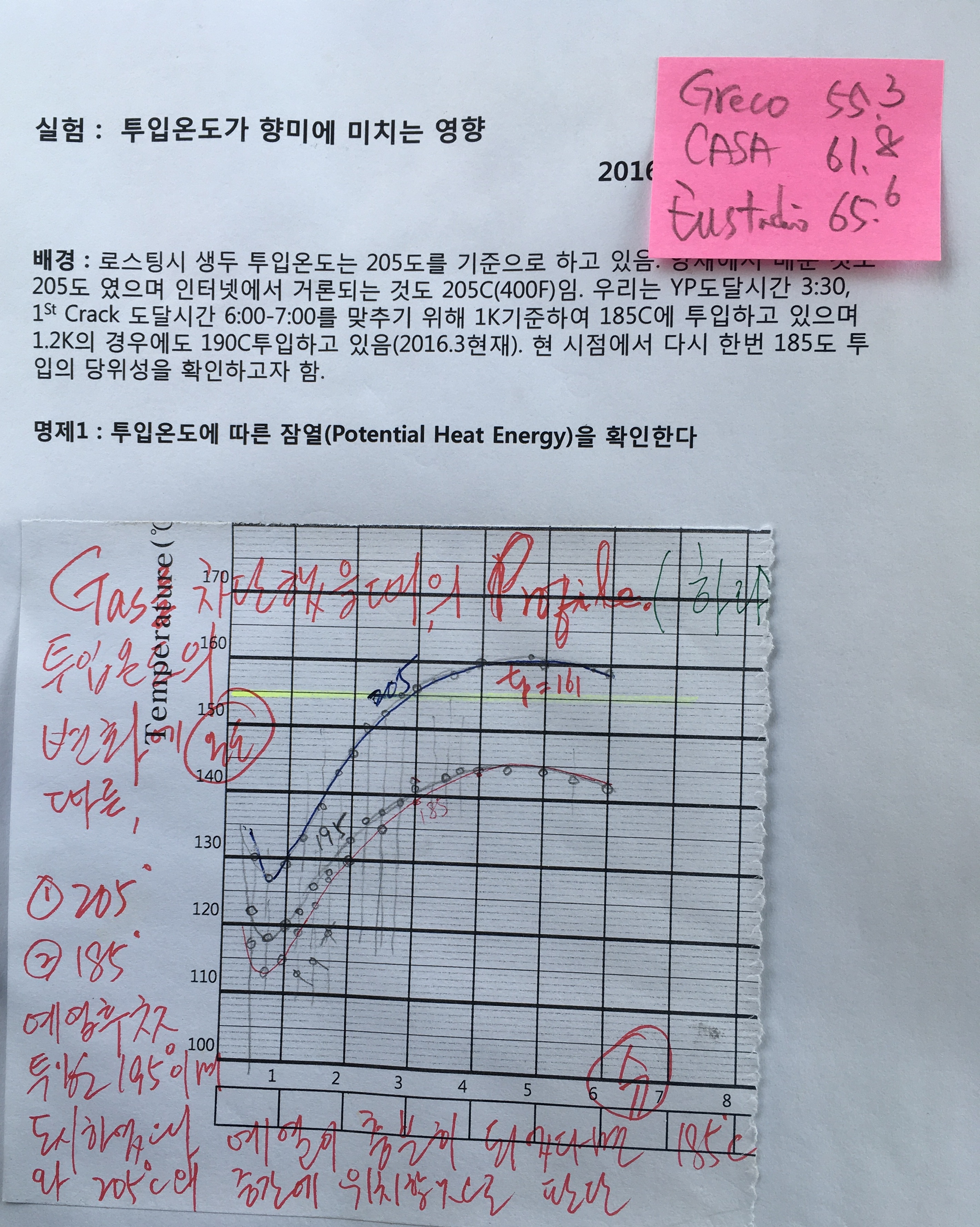 용연공방 이미지