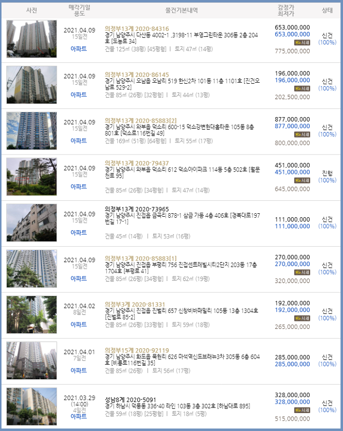 새정음음악학원 이미지