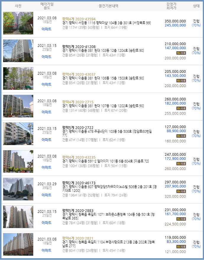 본죽청북점 이미지