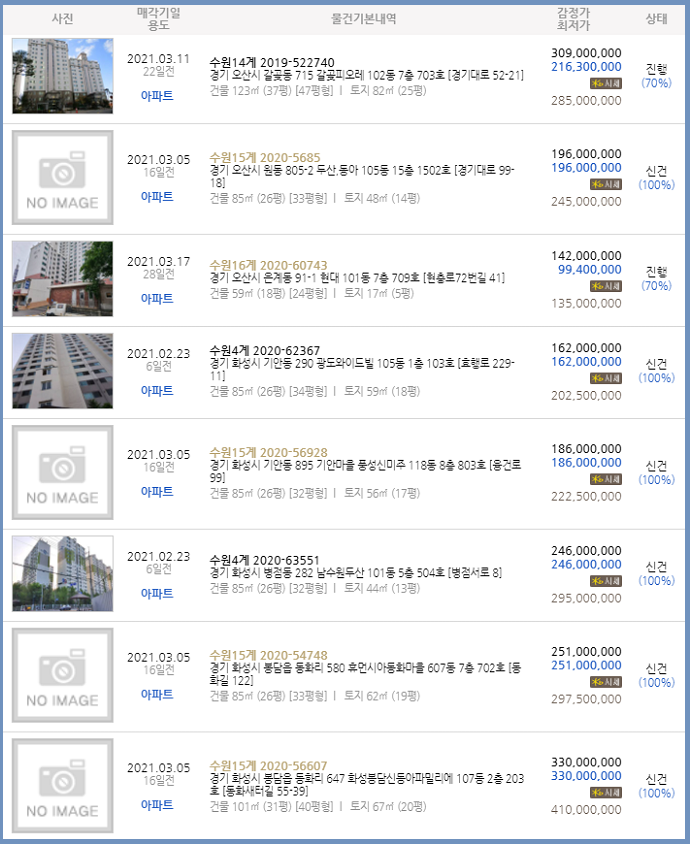빈스517 이미지