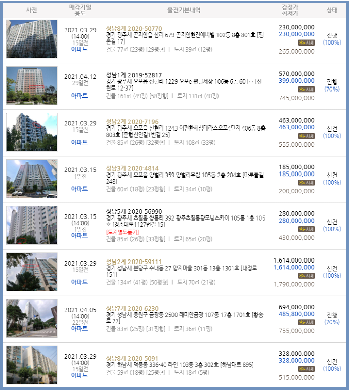 정일주유소 이미지