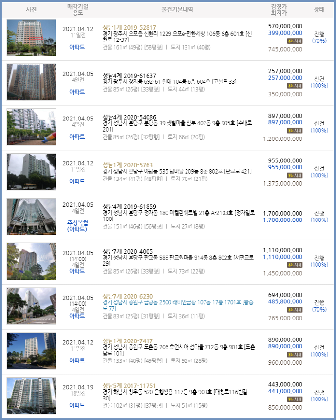 하남소방서(신장119안전센터) 이미지