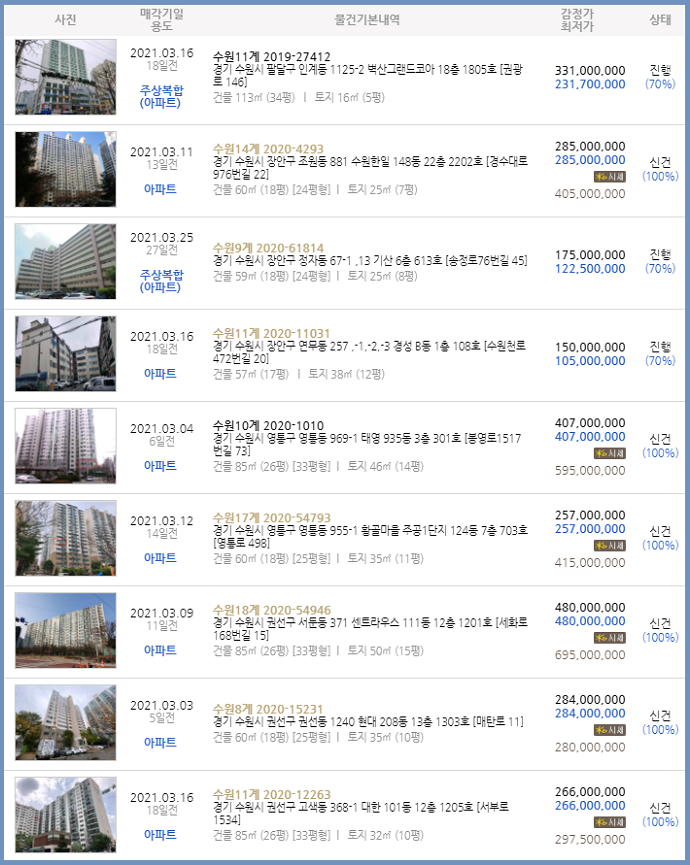 대한꿈터어린이집 이미지