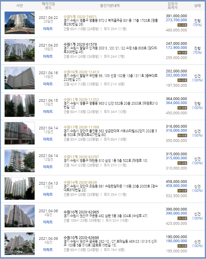 동수원요리전문학원 이미지