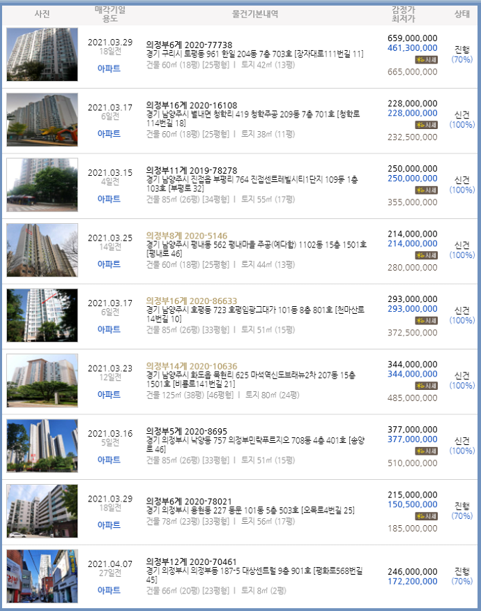 리본피아노교습소 이미지