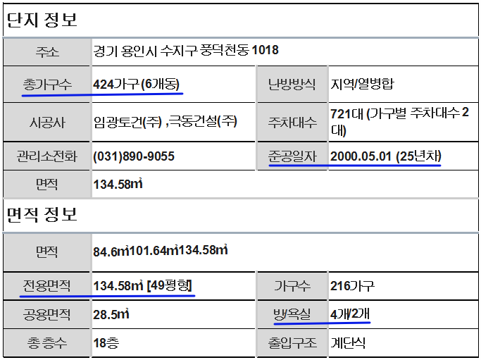 신정 사진 5