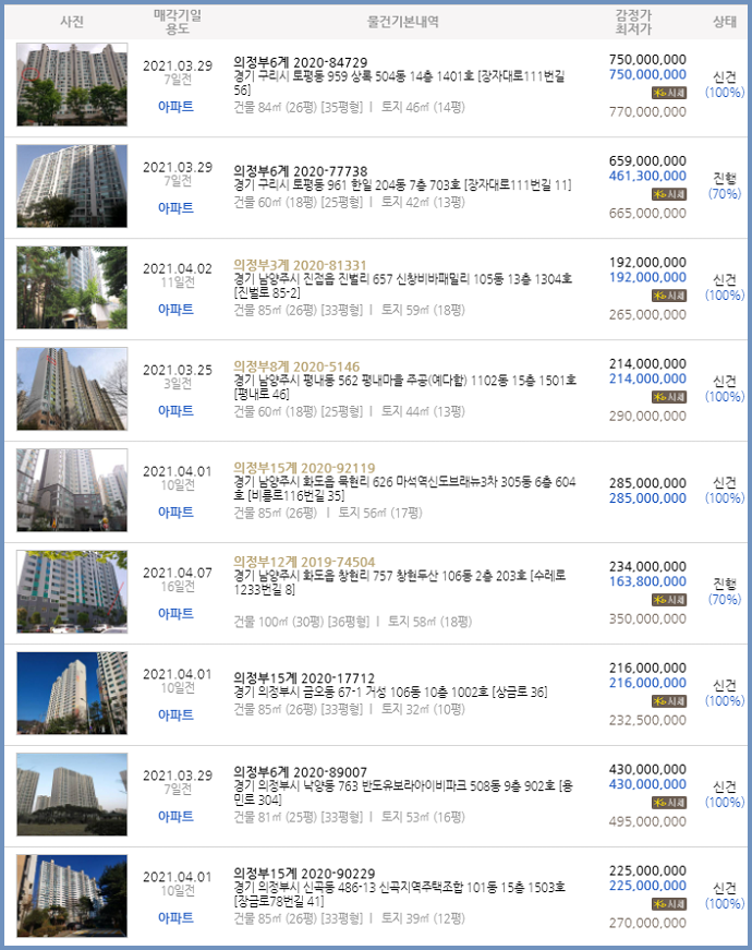 예멋주유소 이미지