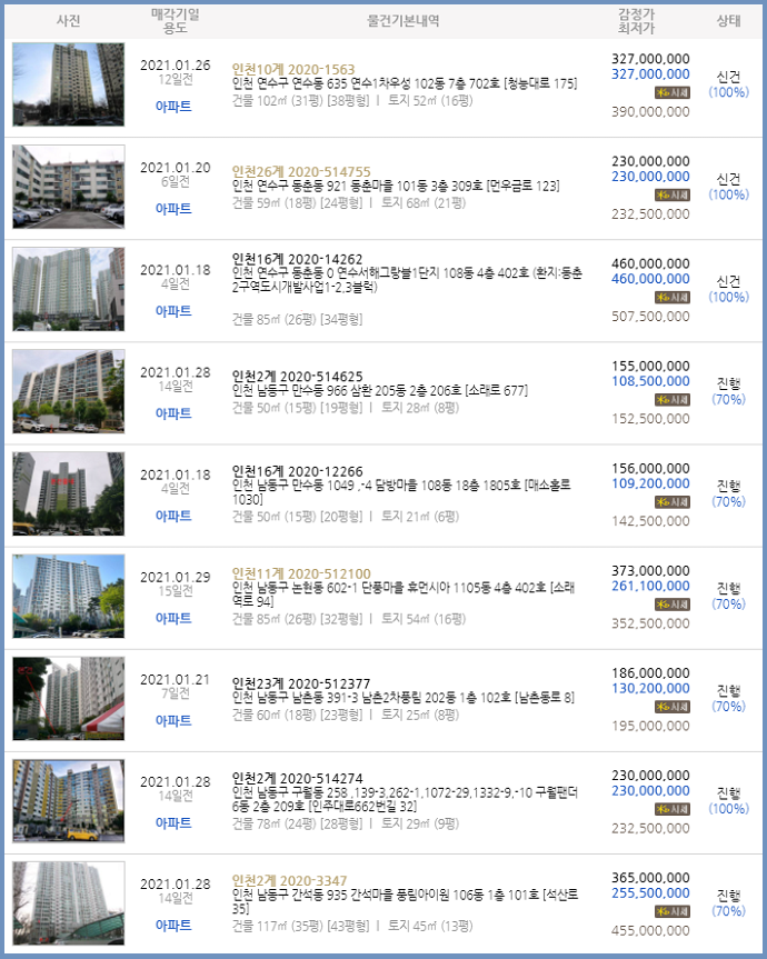 예지피아노교습소 이미지