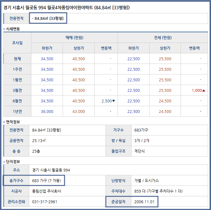 월곶가스 이미지