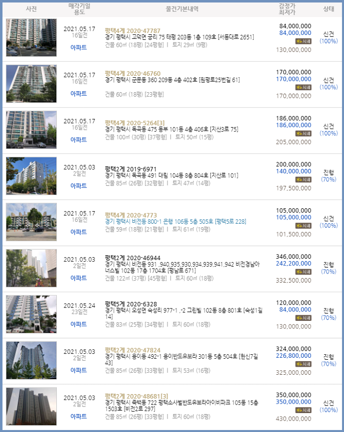 꿈나무주유소 이미지