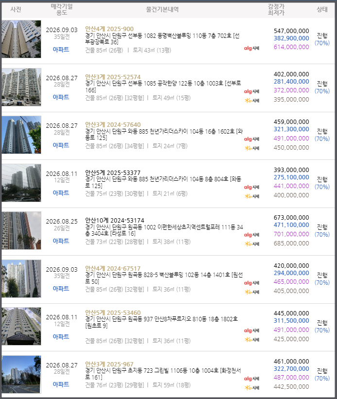 Daum카페