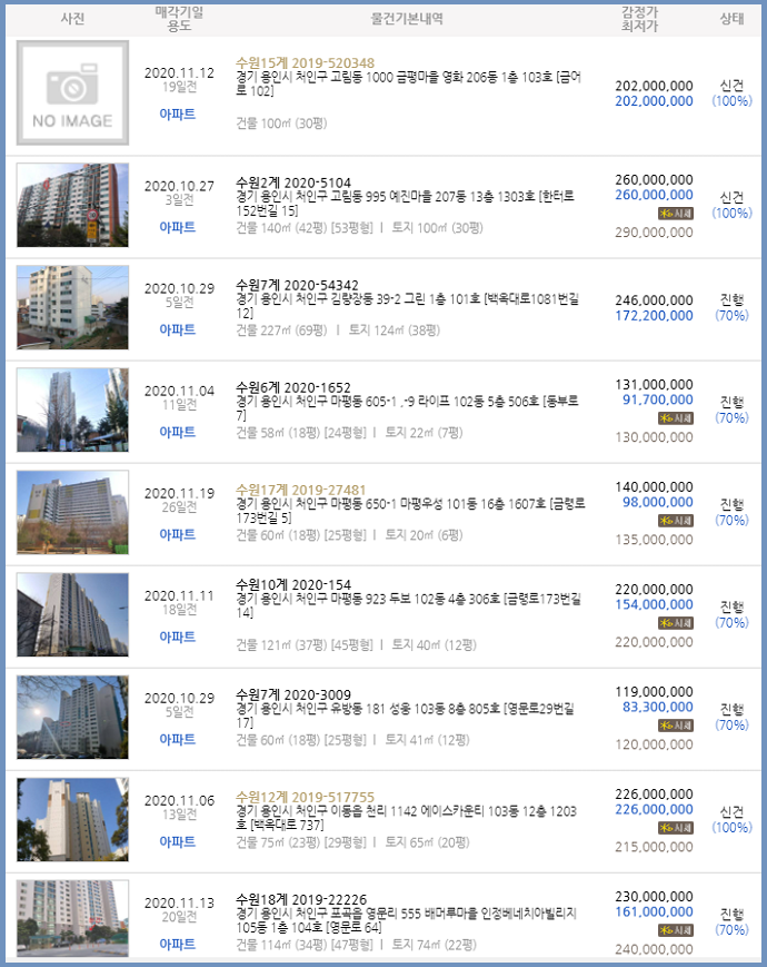 은화삼주유소 이미지