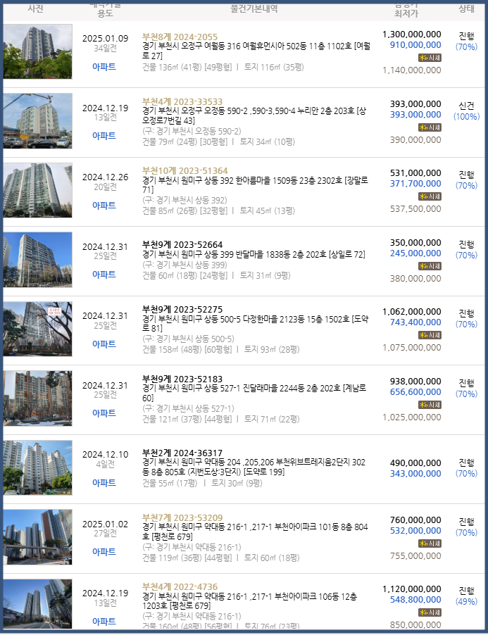 Daum카페