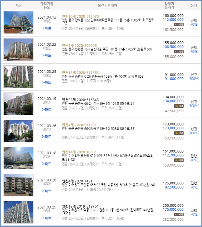리버커피바리스타학원 이미지