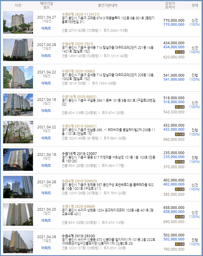 제우스주유소 이미지
