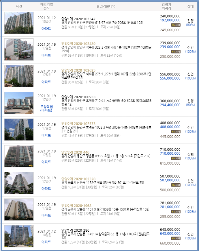 안양소방서(귀인119안전센터) 이미지