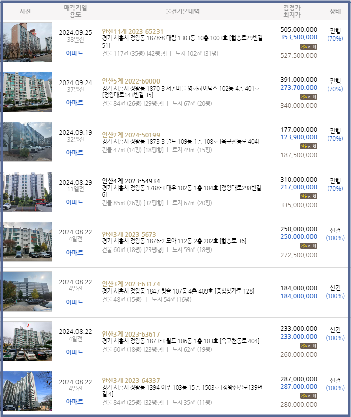 경기대림 이미지