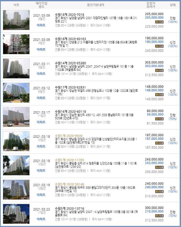 행복한피아니스트음악학원 이미지