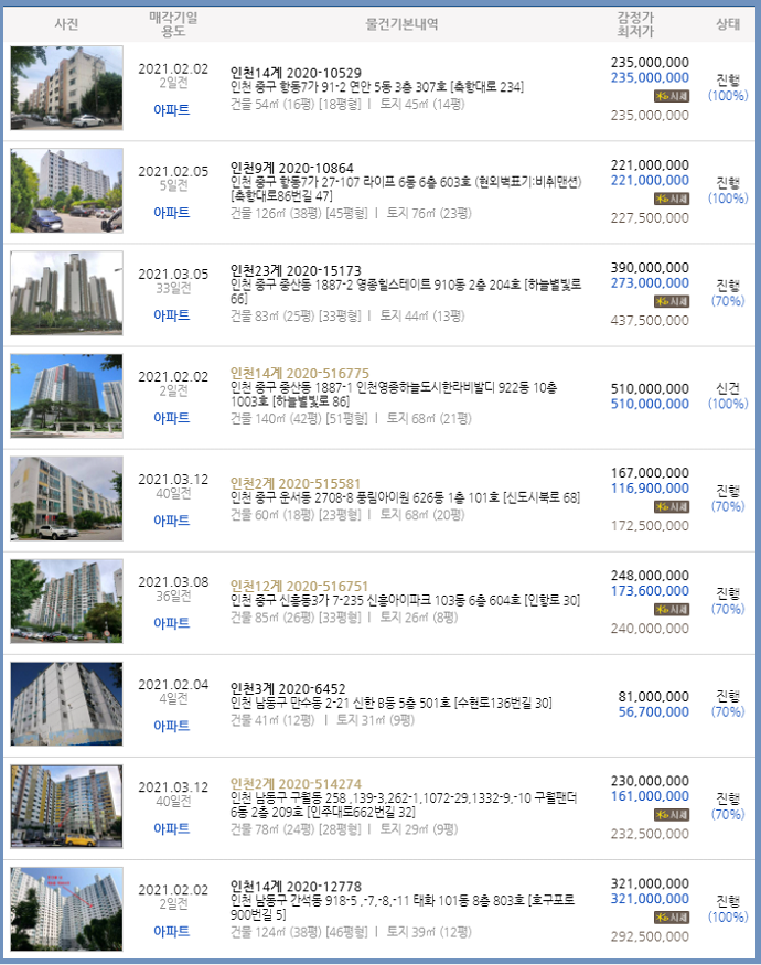 높은음자리피아노교습소 이미지