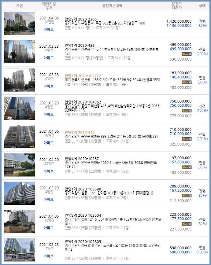 안양소방서(귀인119안전센터) 이미지