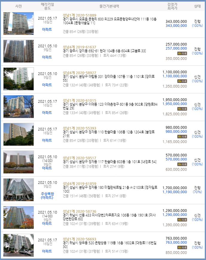 하남소방서(신장119안전센터) 이미지