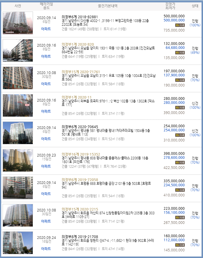 푸른마을 노인전문요양원 이미지