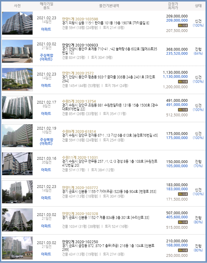 꿈마을유치원 이미지
