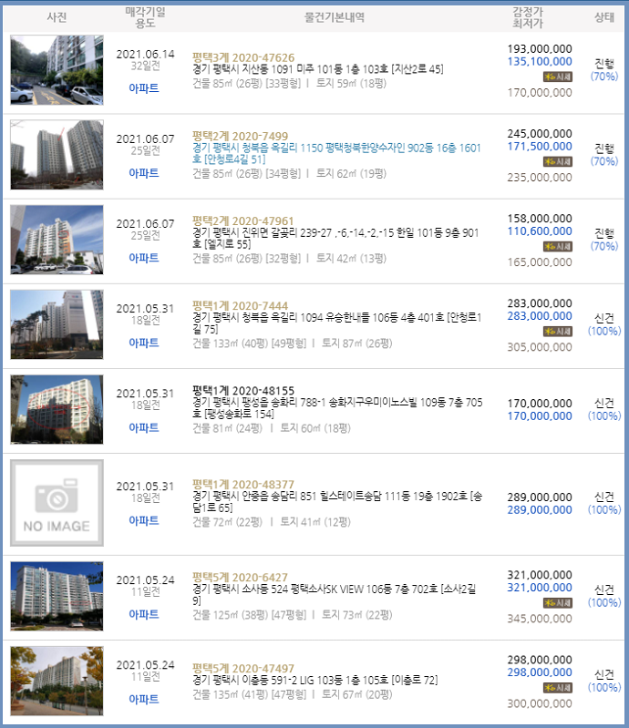 한양플러스음악학원 이미지
