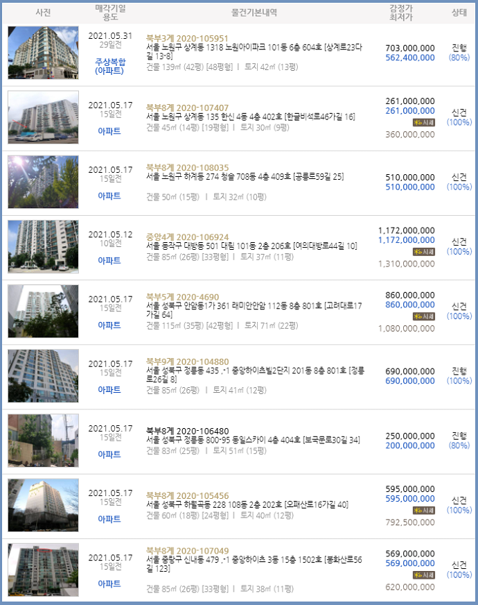 드림실용음악교습소 이미지