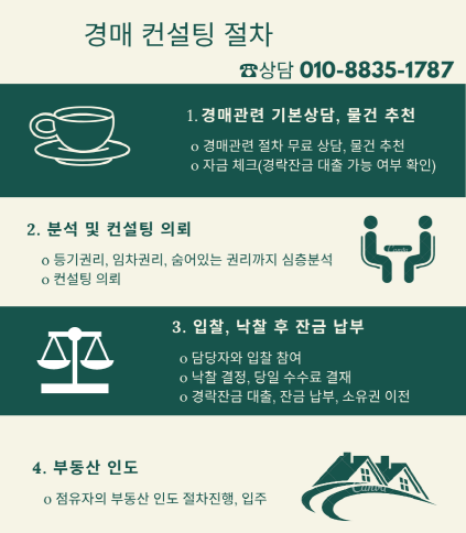 홈플러스익스프레스 광명하안2점 이미지