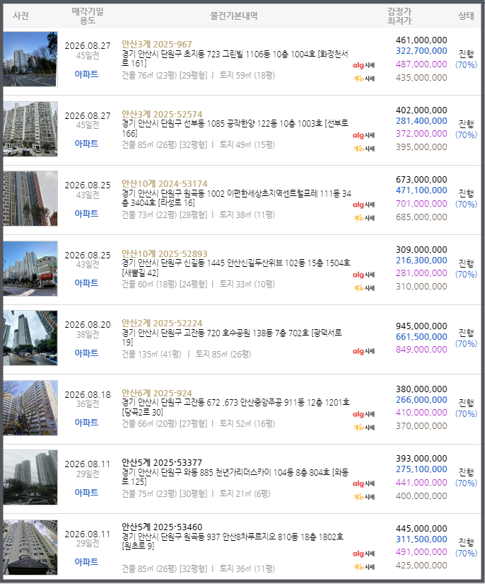 Daum카페