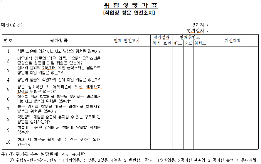 조치조치 이미지