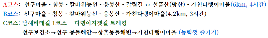 부적농협주유소 이미지
