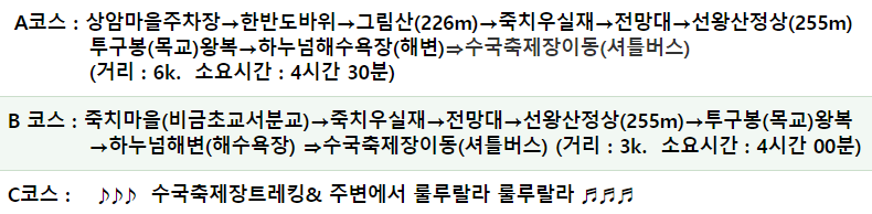 부적농협주유소 이미지