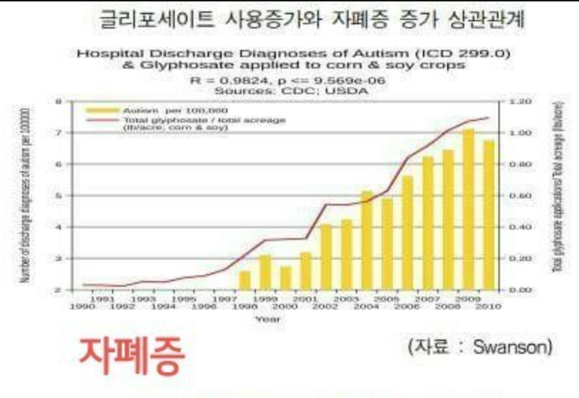 동북아식품협동조합 이미지