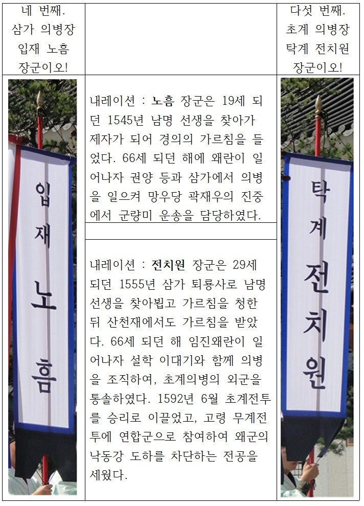 (사)경남문화연구원 이미지