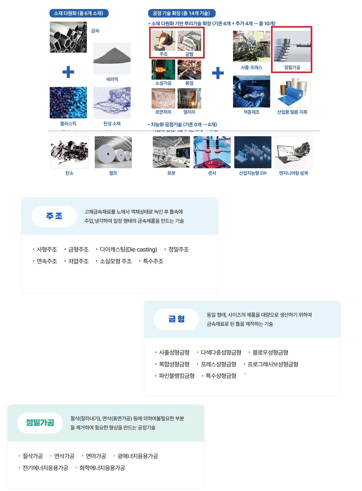 미광기업주식회사 이미지