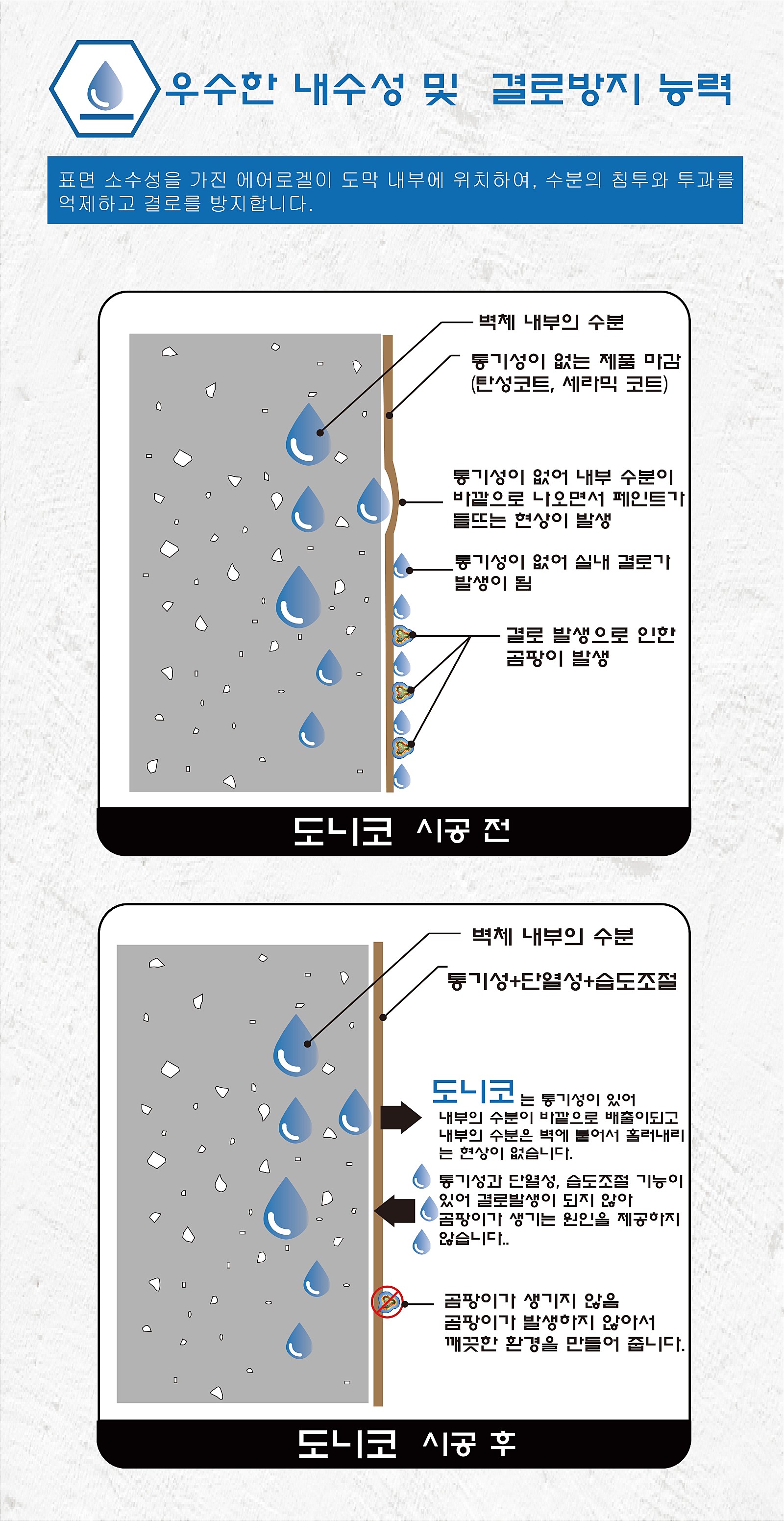 칠대장 이미지