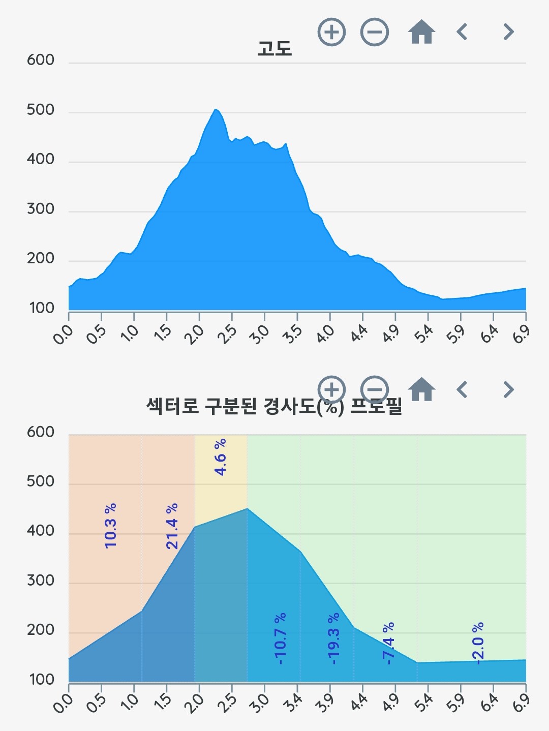 아미산파크 이미지