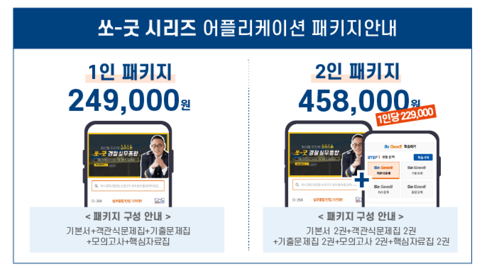쏘굿 이미지