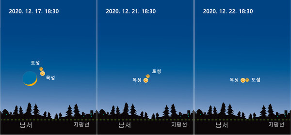 달목성 이미지