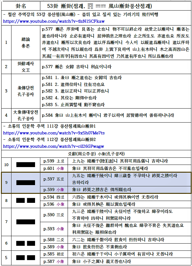부효사 이미지