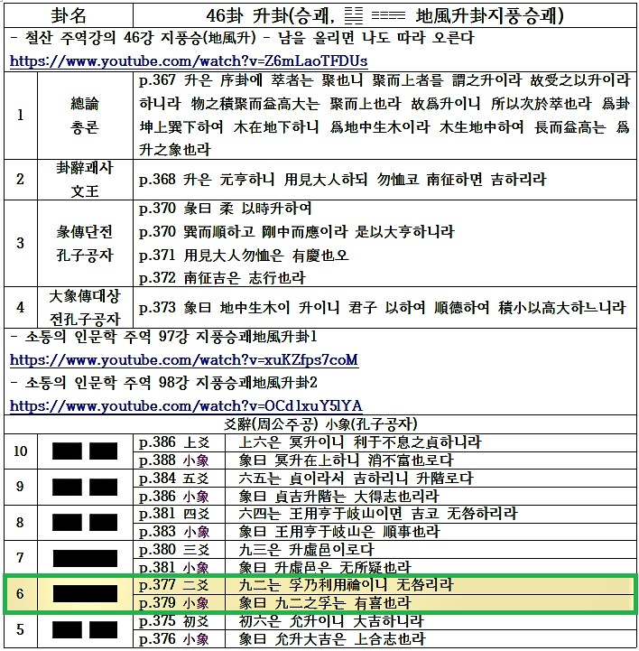 부효사 이미지