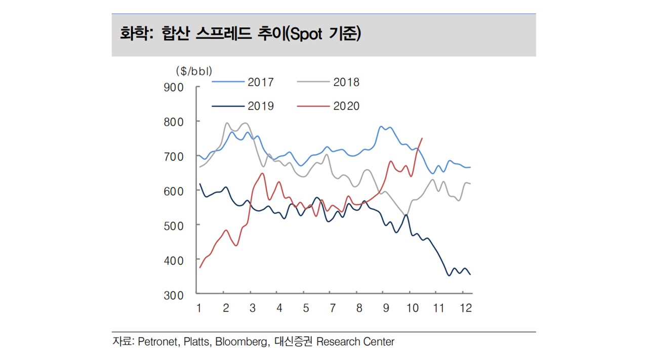 1박2일당구클럽 이미지